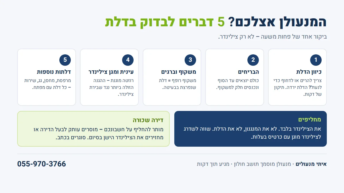 5 דברים לבדוק בדלת כשהמנעולן אצלכם: כיוון הדלת, בריחים, משקוף וברגים, עינית ומגן צילינדר, דלתות נוספות – ומה מחליפים בדירה שכורה